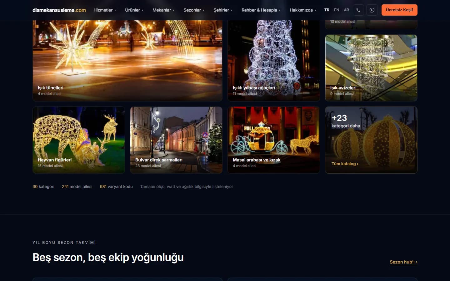 Dış Mekan Süsleme — ISO 9001 + IP68 Certified Nationwide Outdoor LED Decoration Portal — detail screenshot 2