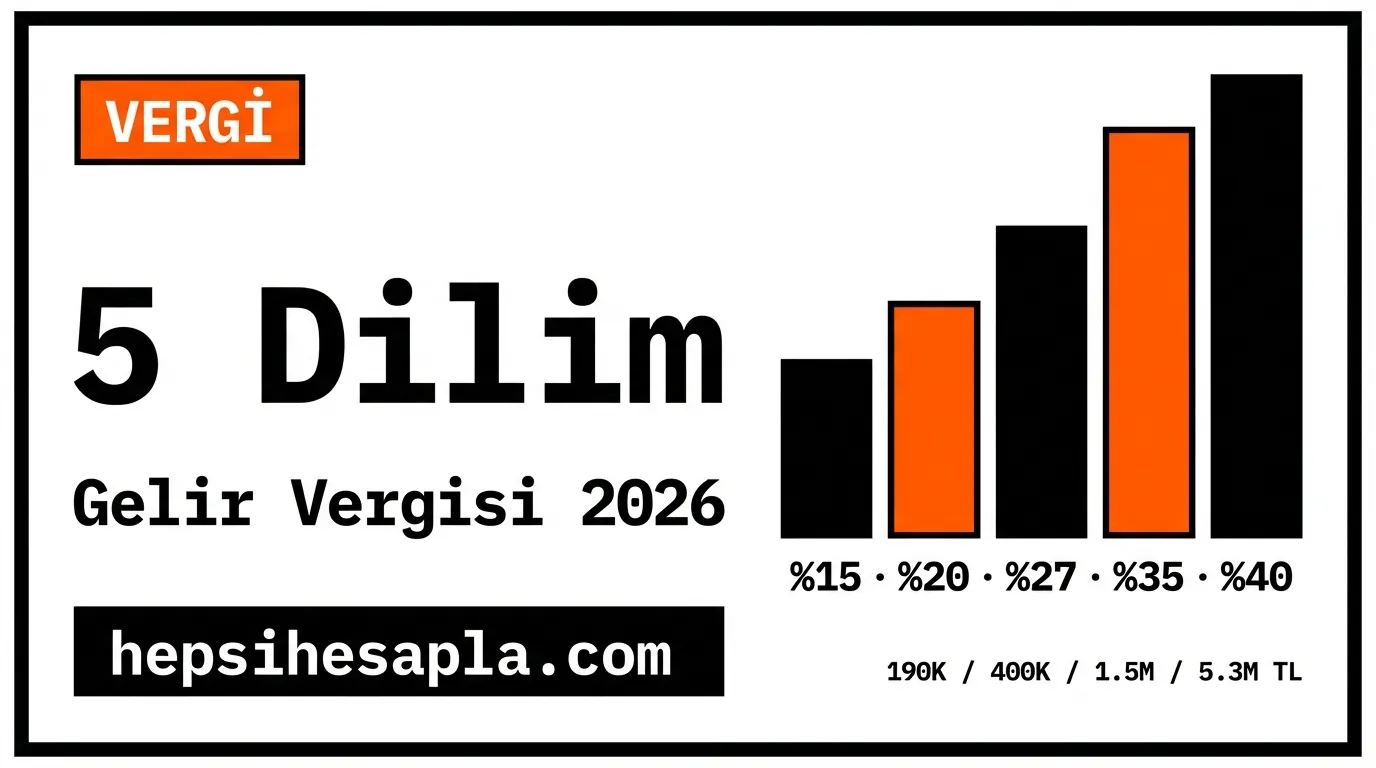 HepsiHesapla — 149+ Hesaplayıcı + Neo-Brutalist Tasarım — detay ekran görüntüsü 2
