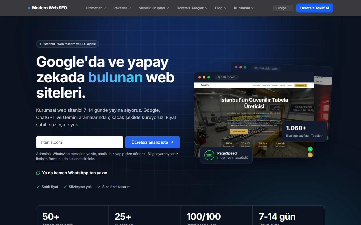 ModernWebSEO — 4-Language Agency Site, 91 Profession Pages — hero screenshot