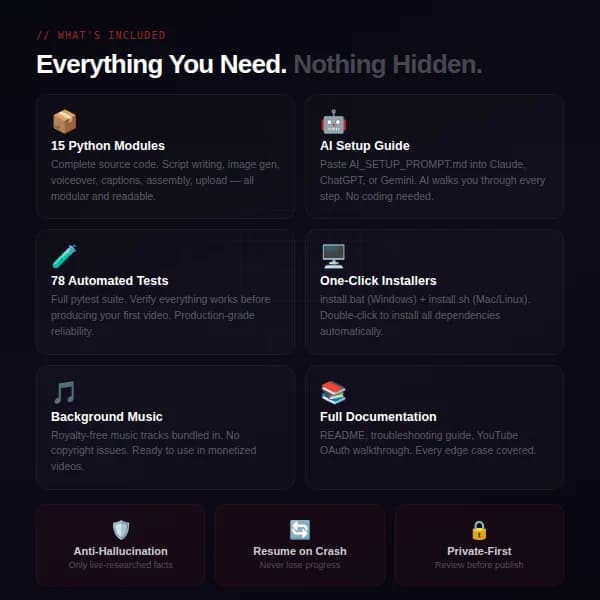 YouTube Shorts: Automatiza Tu Producción Diaria con IA